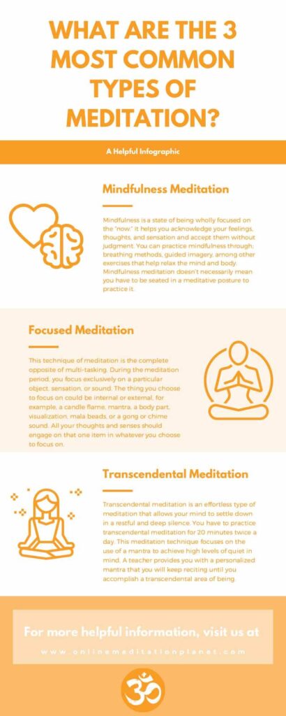3 types of meditation - infographics
