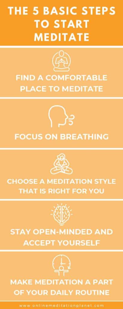 What Are The Five Basic Steps To Meditate